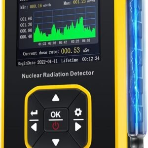Wholesale Geiger Counter Nuclear Radiation Detector ZH WorldTrade China Factory Supplier