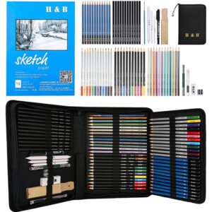 71-Piece Sketching & Colored Pencil Set Wholesale | Professional Drawing Kit Bulk Supplier